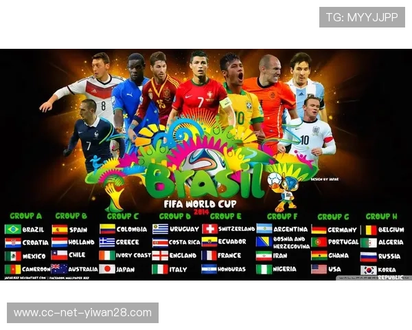 世界足球明星排名大揭秘