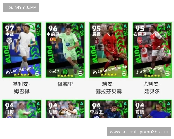 实况足球五星球星推荐与搭配攻略全面解析