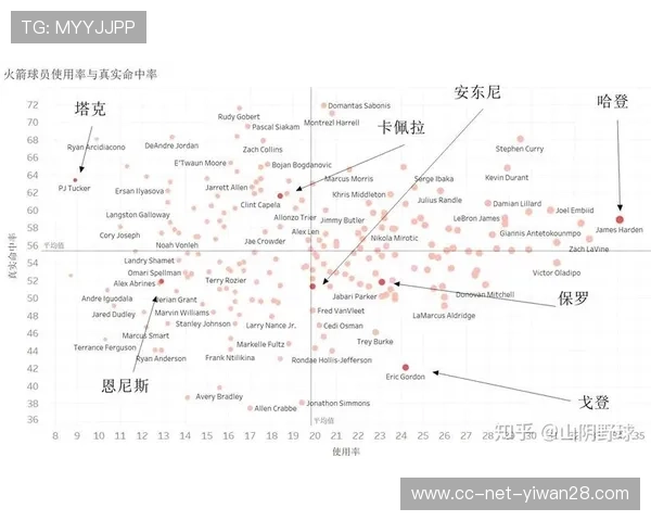 最新足球跳水球星排名及其表现分析完整版
